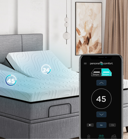 sleep number bed vs personal comfort bed