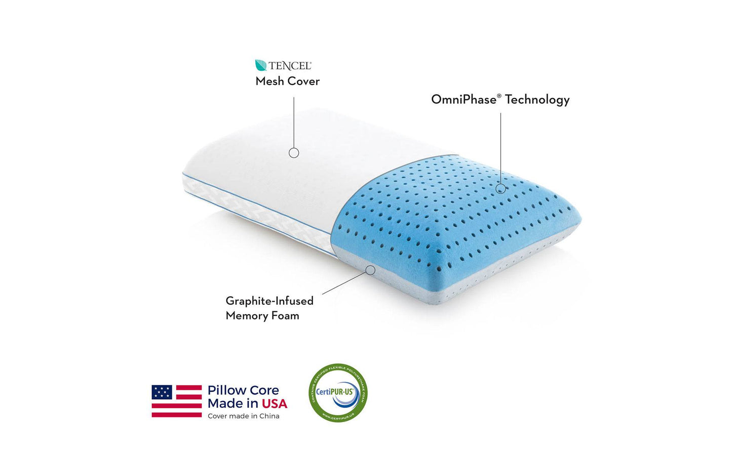 CarbonCool & OmniPhase Pillow