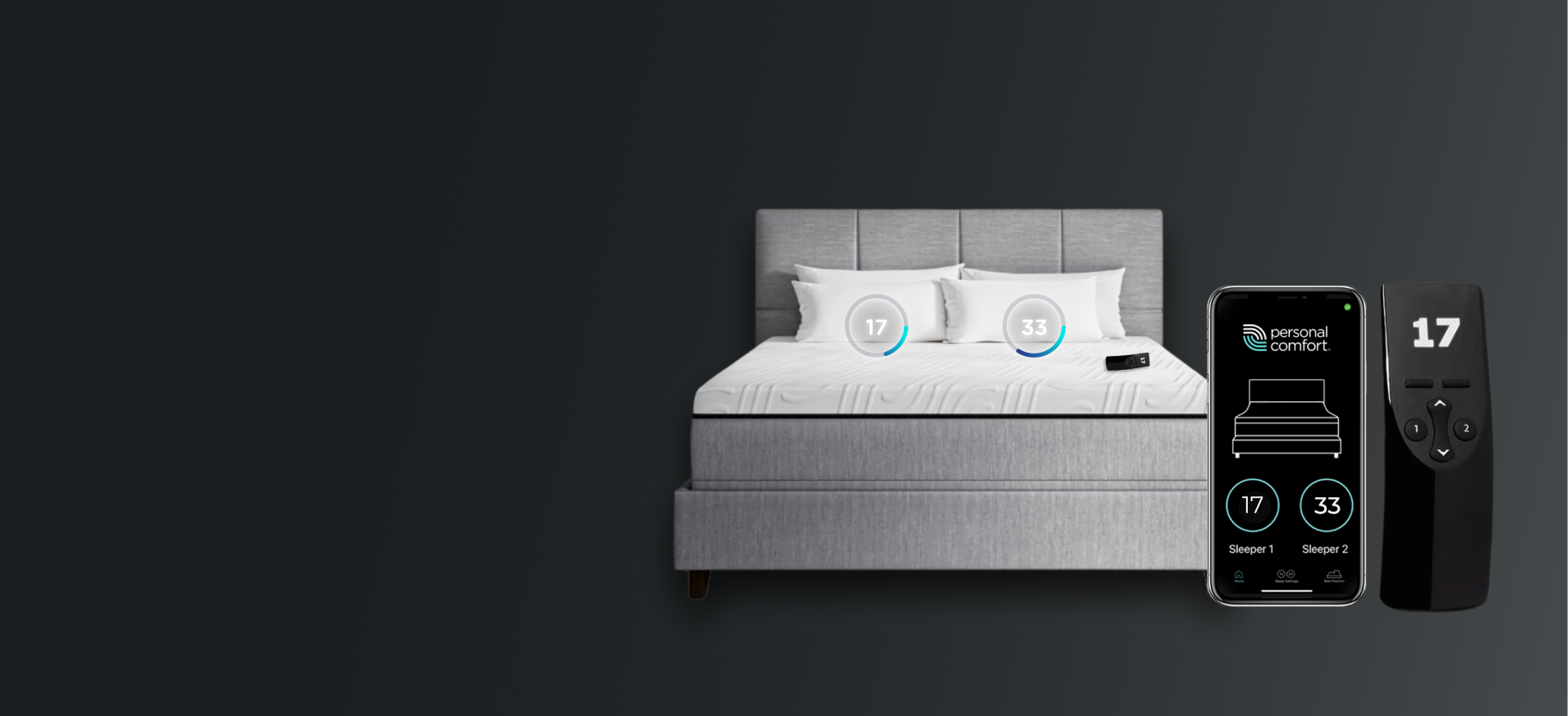 Personal Comfort, The Original Smart Bed, Compare to Sleep Number Bed