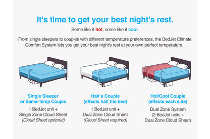 BedJet 3 Climate Comfort Sleep System