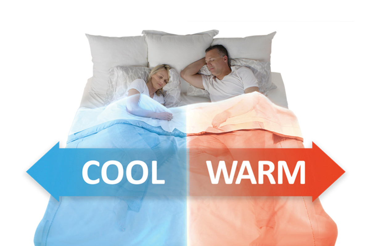 Dual Zone BedJet 3 Climate Comfort System for Couples