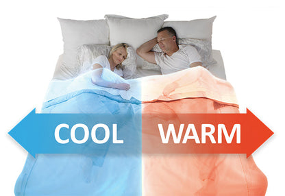 Dual Zone BedJet 3 Climate Comfort System for Couples