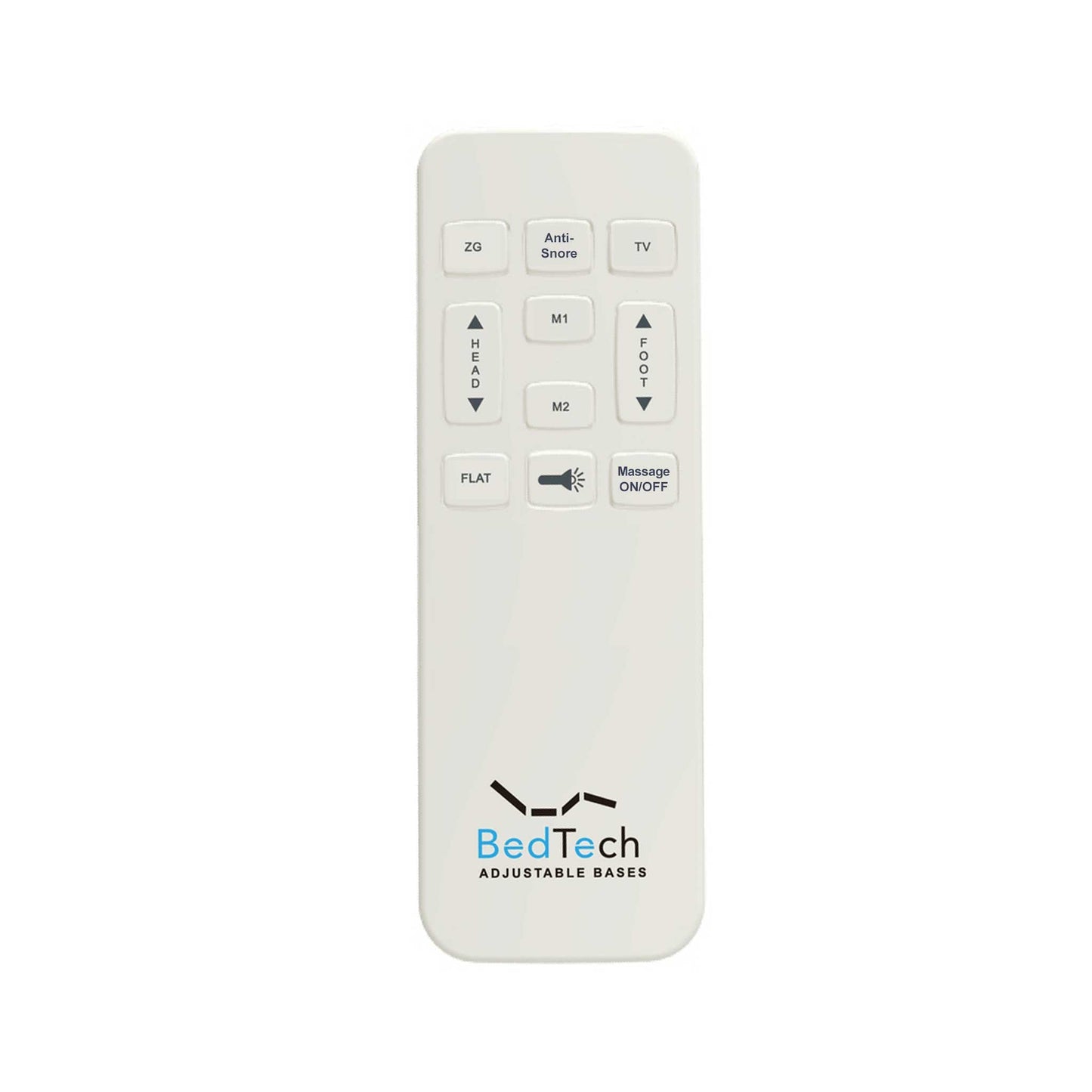 Remote Controls