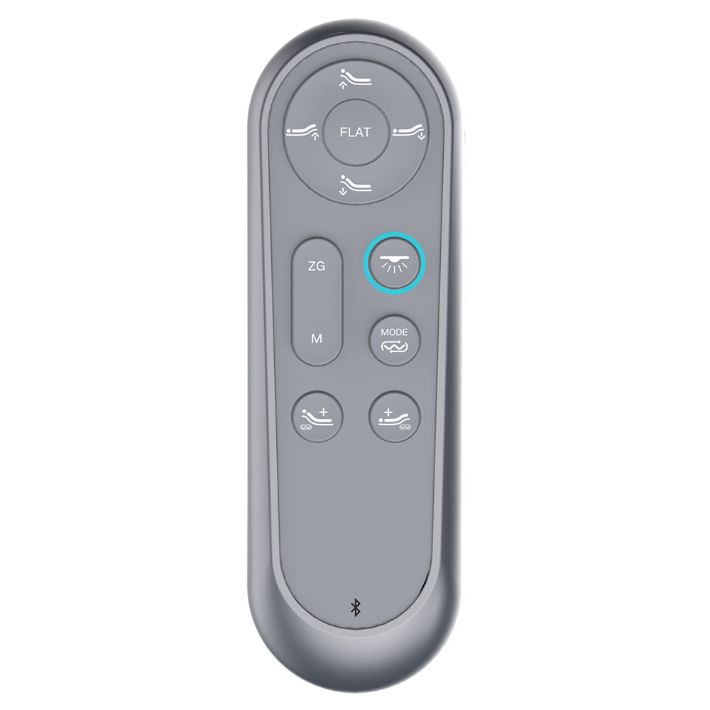 Remote Controls