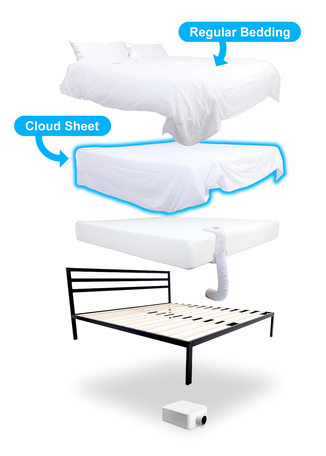 Cloud Sheet Accessory Personal Comfort
