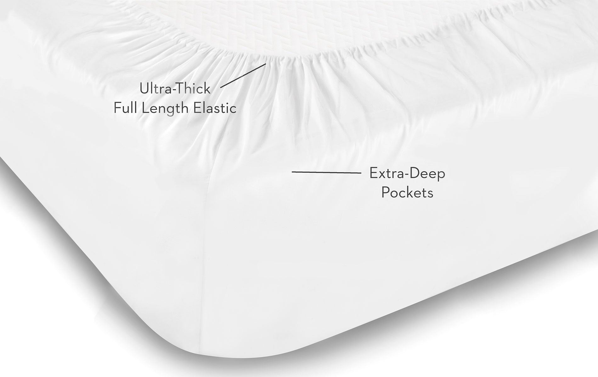 Ice fiber 2024 mattress pad